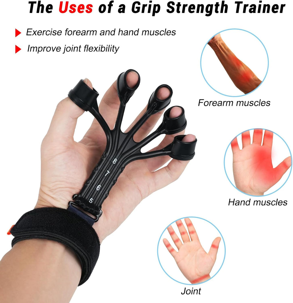 Grip Strength Trainer,Finger Exerciser, 2 Pcs Hand Gripper Strengthener, 8-Gear Strength Adjustment, Used to Exercise Finger Strength, Flexibility and Physical Recovery of Hands.