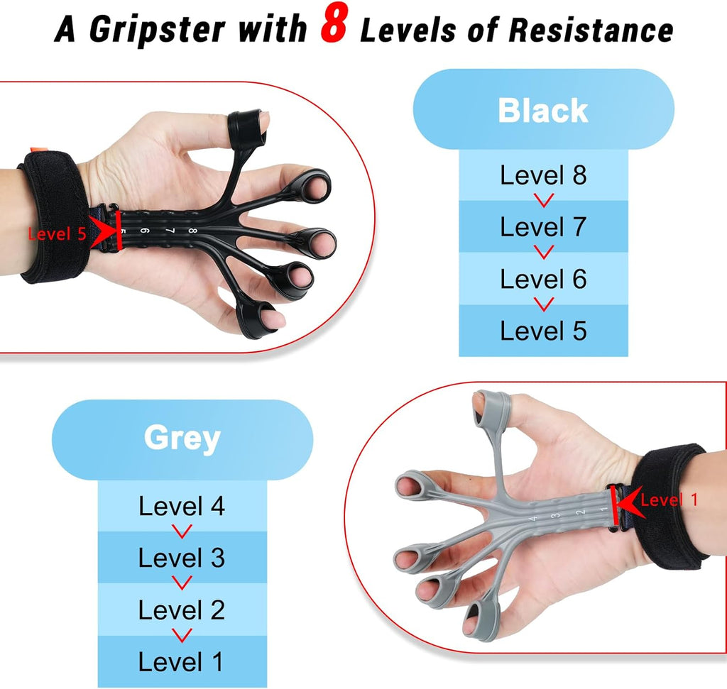 Grip Strength Trainer,Finger Exerciser, 2 Pcs Hand Gripper Strengthener, 8-Gear Strength Adjustment, Used to Exercise Finger Strength, Flexibility and Physical Recovery of Hands.