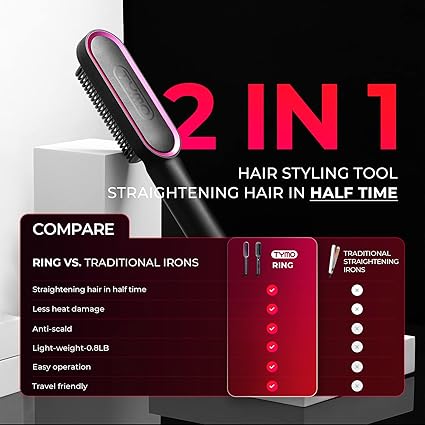 Hair Straightener Brush, TYMO Ring Hair Straightener Comb Straightening Brush for Women with 5 Temps 20s Fast Heating & Dual Voltage,